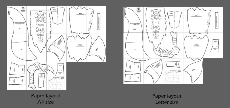 Gnar cosplay patterns and tutorial - Image 2